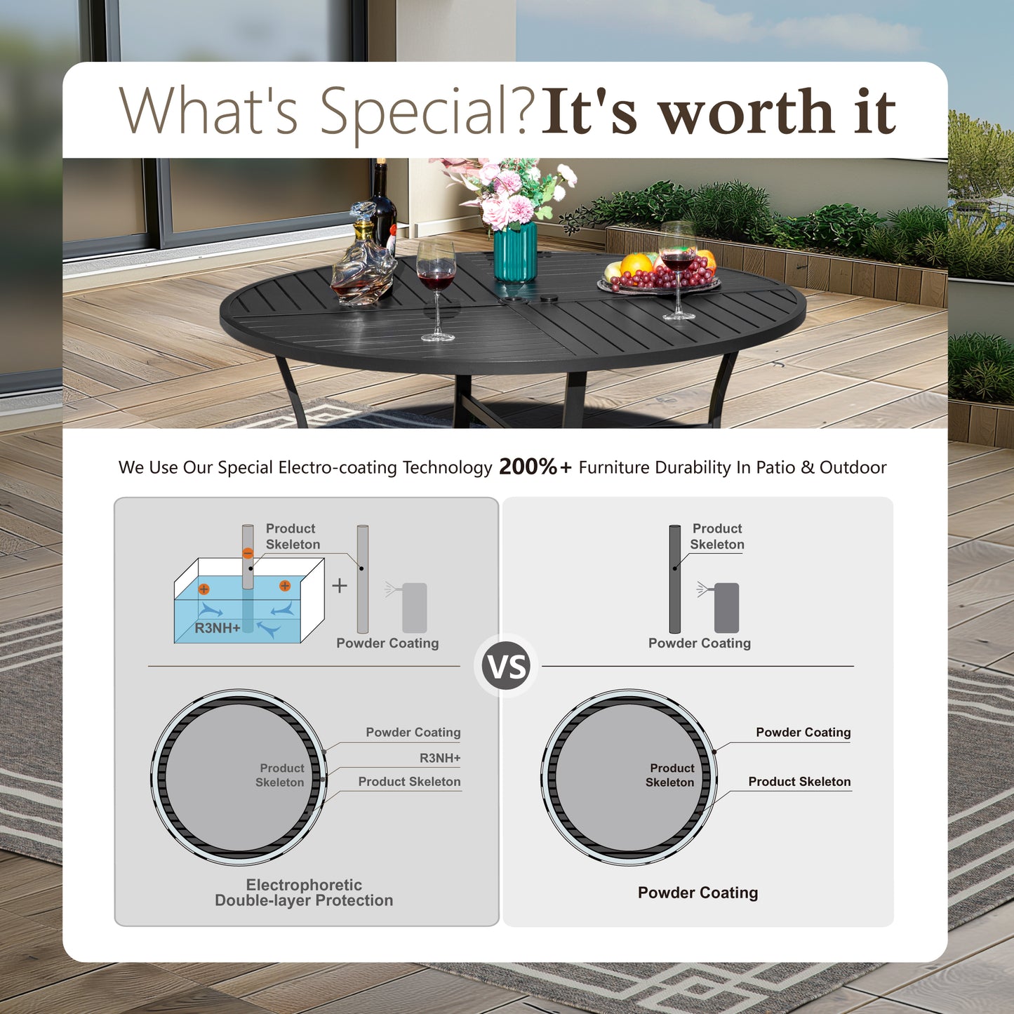 Sophia & William 54" Dia. Outdoor Metal Round Dining Table Black E-coated Frame